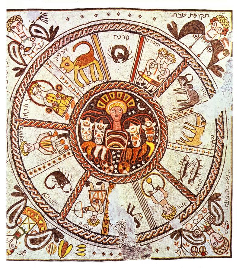 Il Mulino di Amleto: mosaico zodiacale di Beit Alpha, Israele, VI secolo, simbolo della precessione degli equinozi