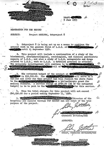 Memorandum desecretato del Progetto MKULTRA del 1953 con nomi oscurati e firma di Sidney Gottlieb.